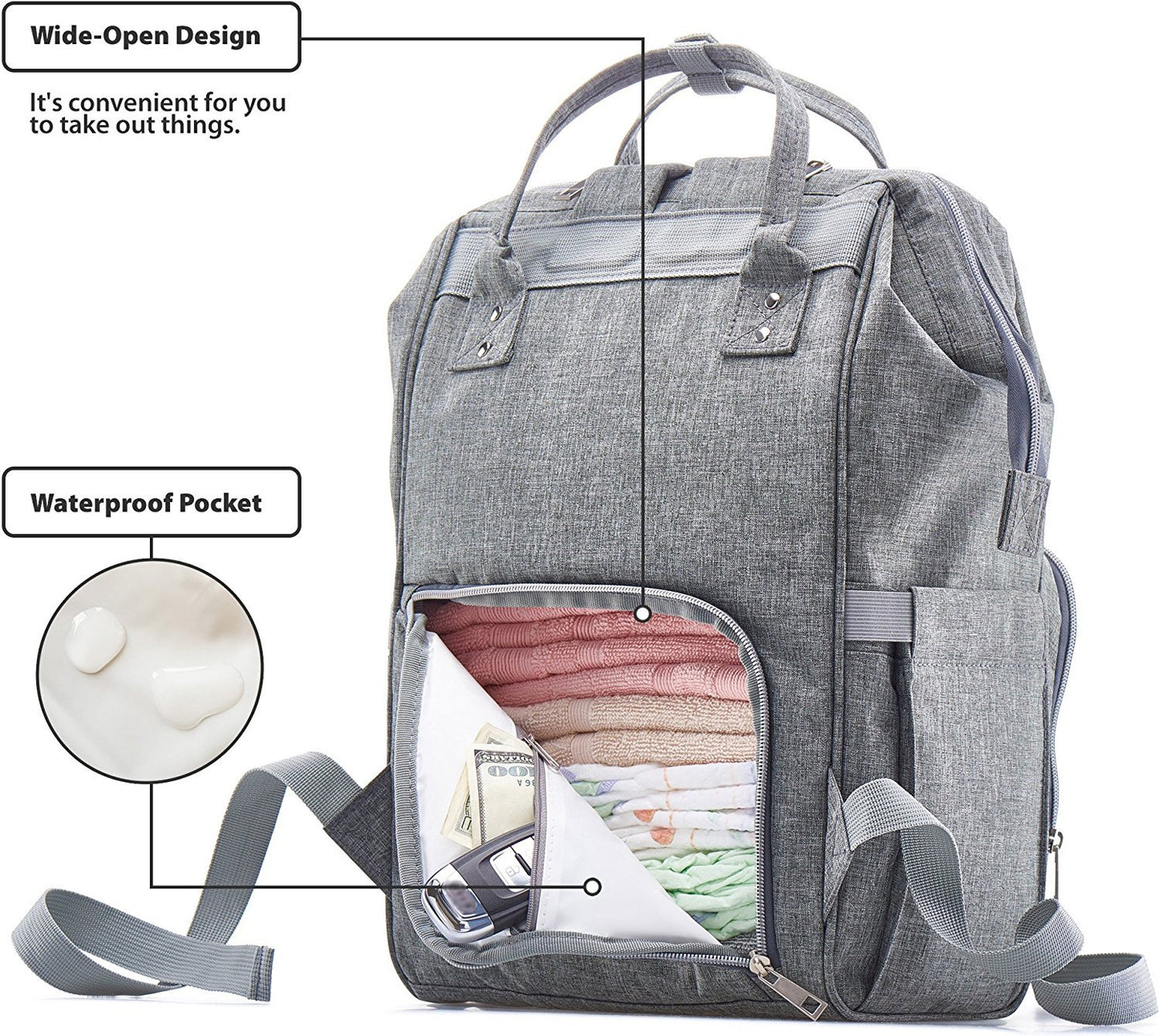 Diaper Bag Backpack | Baby Diaper Bags with Changing Station for Mom | Multifunction Travel Back Pack Maternity Baby Bags Waterproof Tote Bag Spacious, Unisex Stylish | Gray