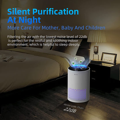 Air Purifiers for Home, Air Purifier Air Cleaner for Smoke Pollen Dander Hair Smell Portable Air Purifier with Sleep Mode Speed Control for Bedroom Office Living Room, MK01- White